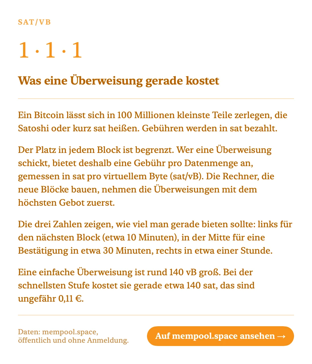 Erklärfenster zu den Gebühren in sat pro vByte